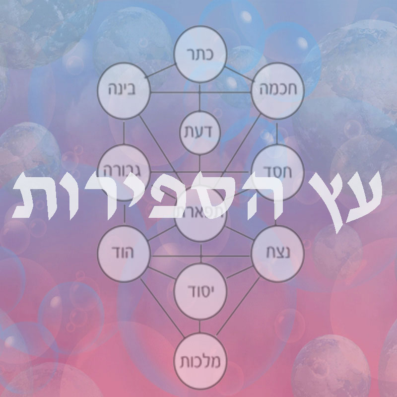 עץ הספירות